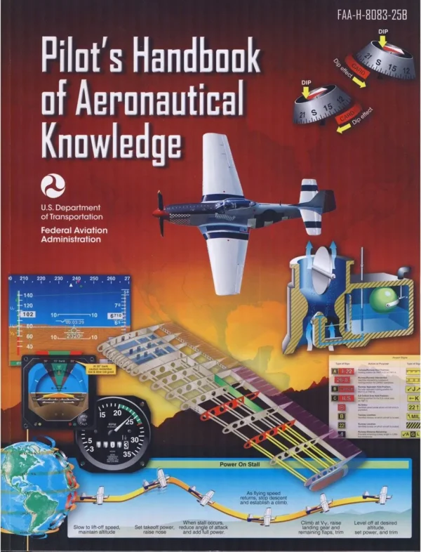 Private Pilot Kit - Image 2